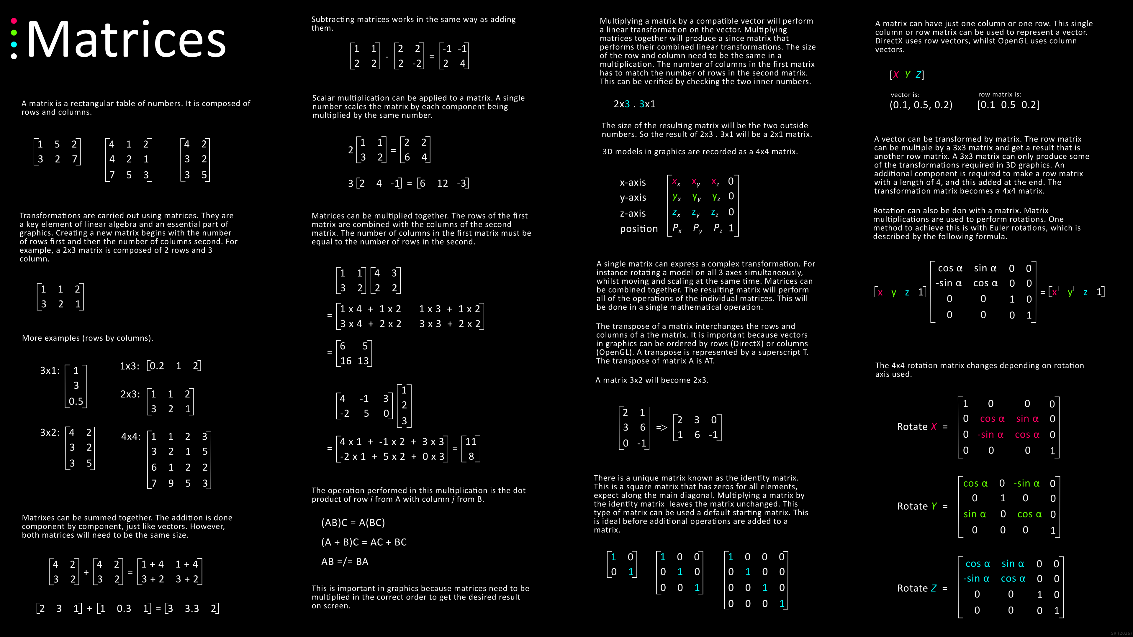 Matrices
